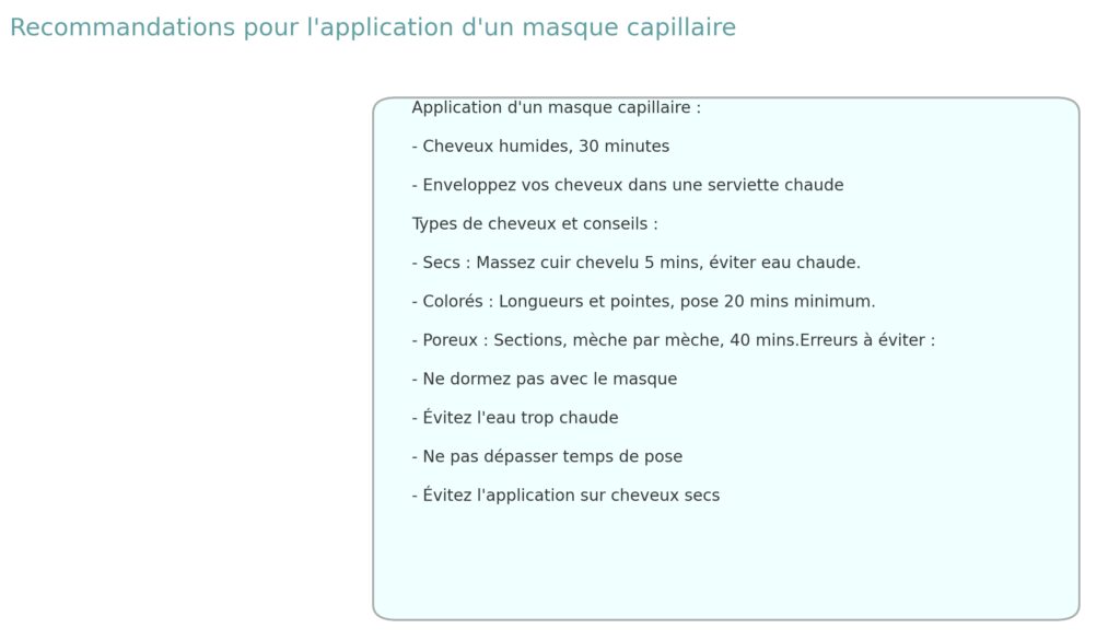 Le bon usage des masques revitalisants Le bon usage des masques revitalisants