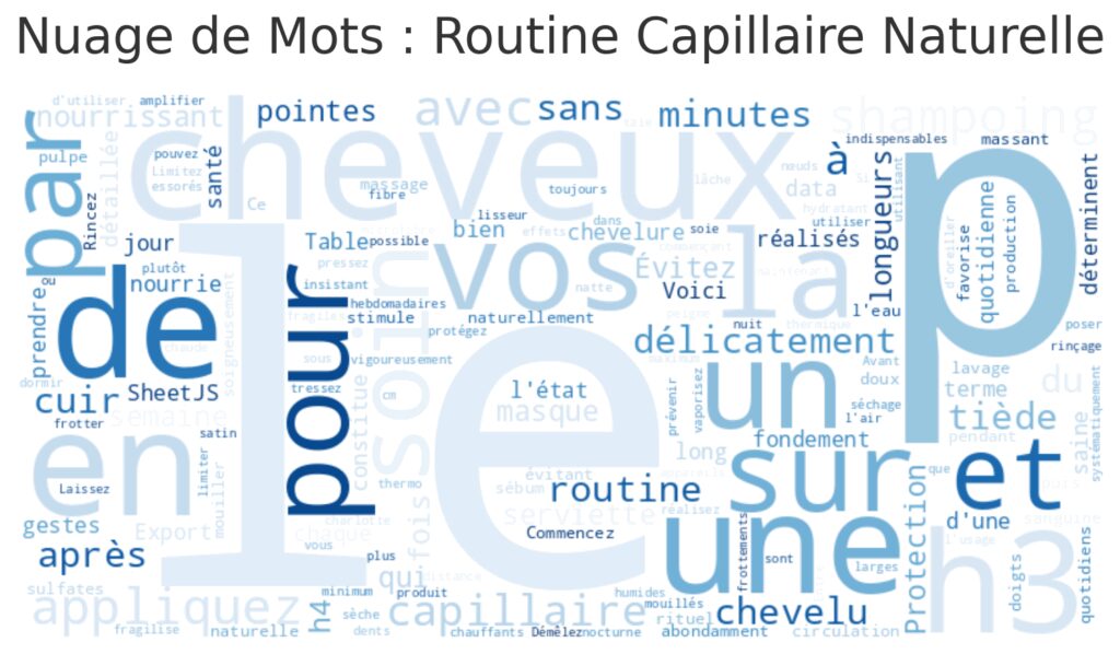 Les soins et traitements quotidiens Les soins et traitements quotidiens